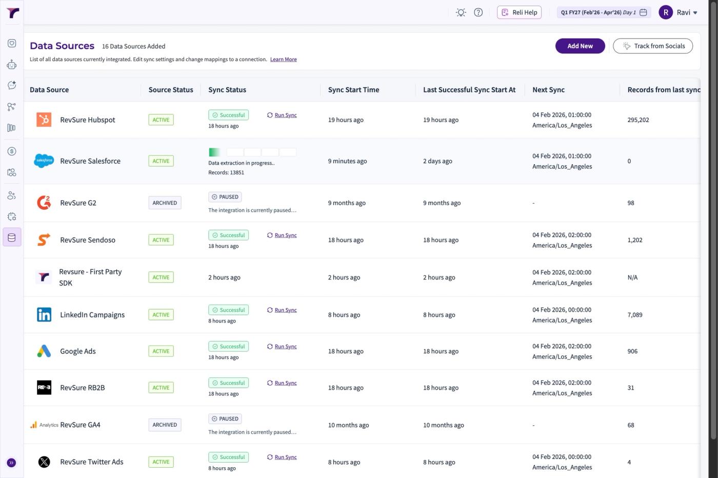 How to Add Objects in RevSure Salesforce Data Connection (figure 4)