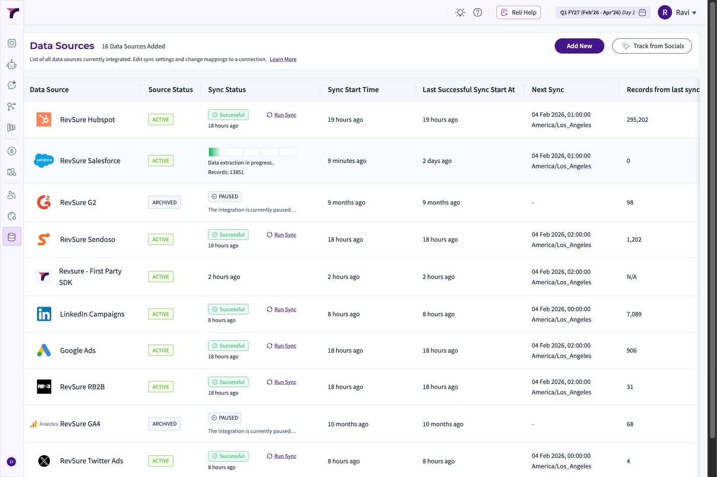 How to Add Objects in RevSure Salesforce Data Connection (figure 4)