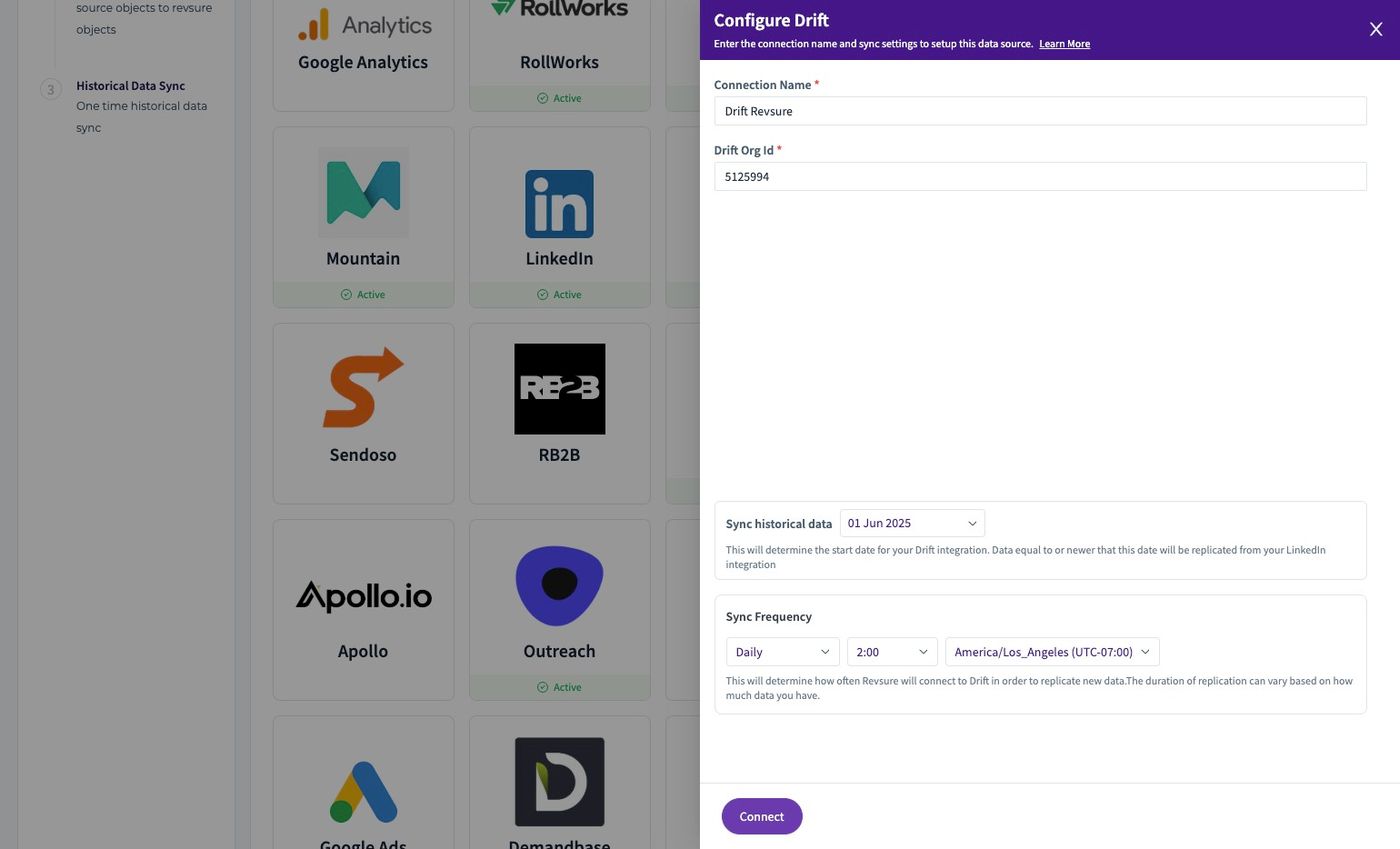 RevSure Drift Integration Implementation Guide (figure 8)