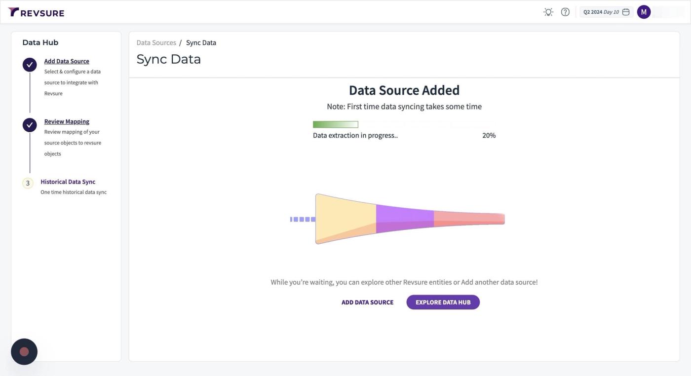 RevSure RollWorks Integration Implementation Guide (figure 9)