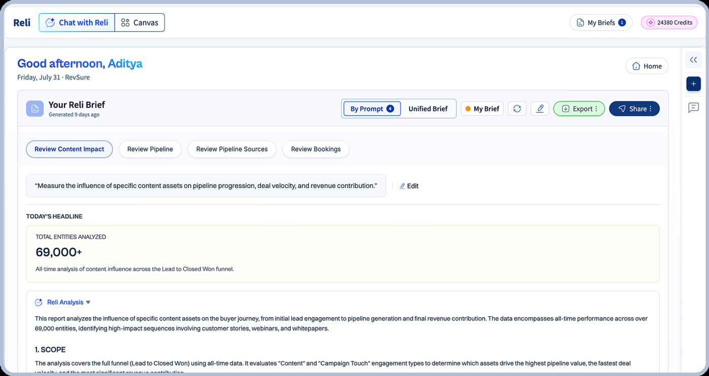 A Reli Brief assembled from your own funnel data, ready to read on demand or schedule to Slack or email