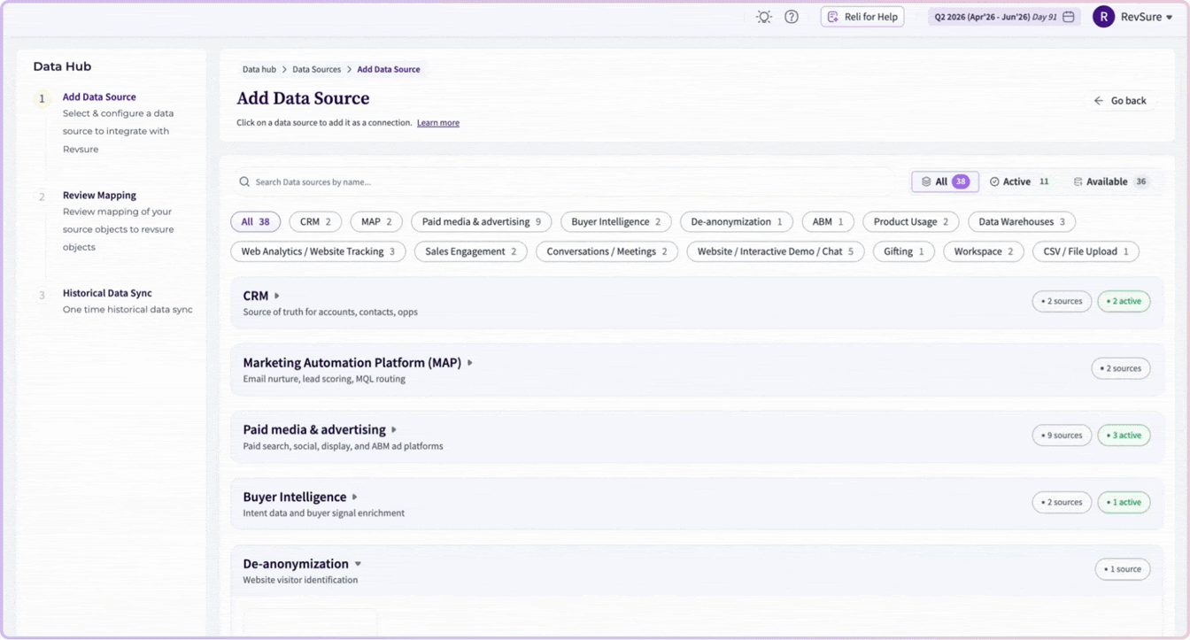 The RevSure Data Hub where sources connect and revenue signals flow into Slack
