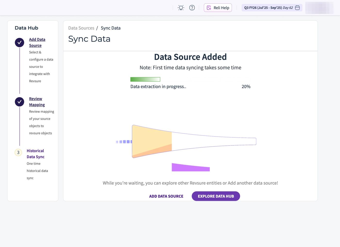 How to Add Reddit Data Source to RevSure (figure 17)