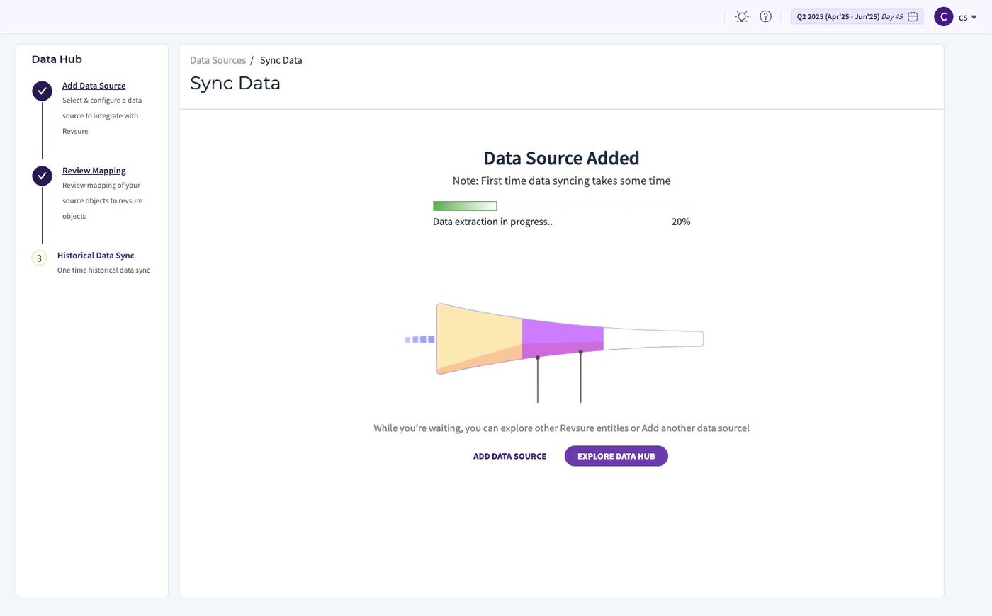 RevSure Google Search Console Integration Implementation Guide (figure 12)