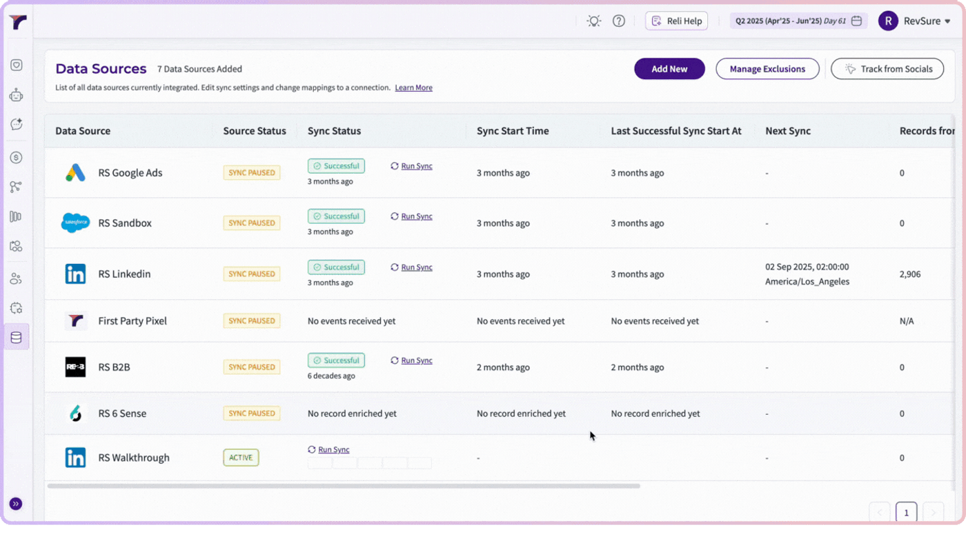 Intercom Integration: Turning Conversations into Revenue Signals
