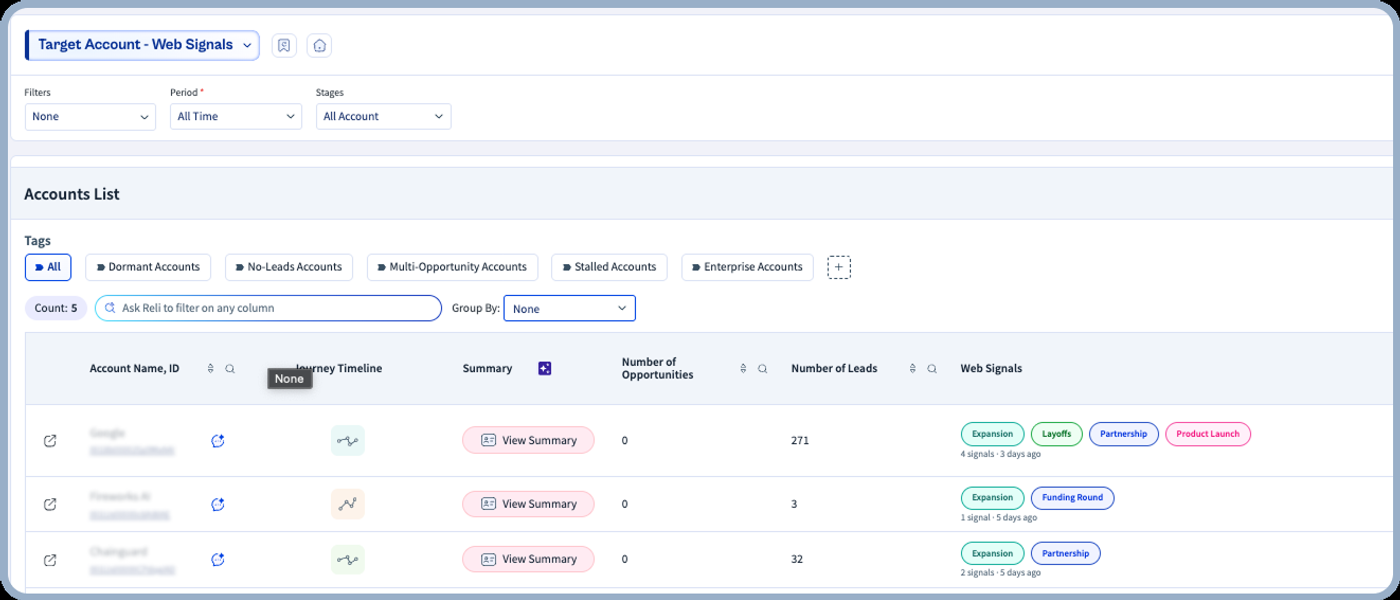 Web Monitoring surfacing expansion, layoffs, partnership, funding, and product-launch signals across a target account list