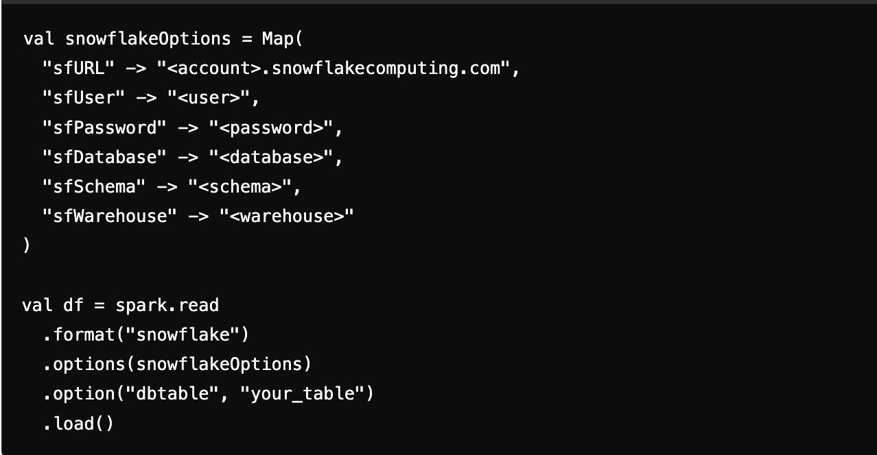 Code snippet showing Snowflake configuration and Spark read commands.