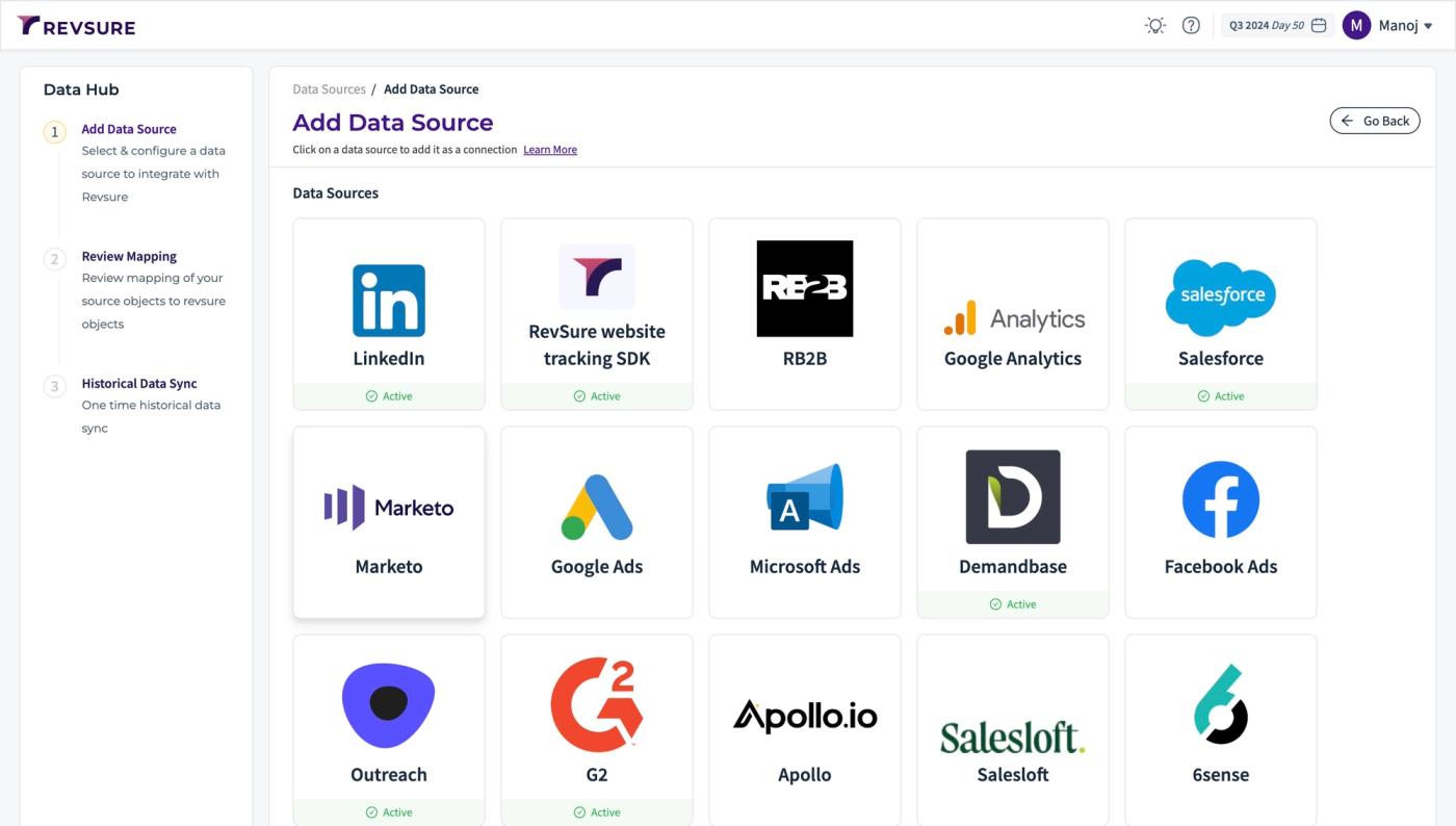 RevSure Marketo Integration Implementation Guide (figure 1)
