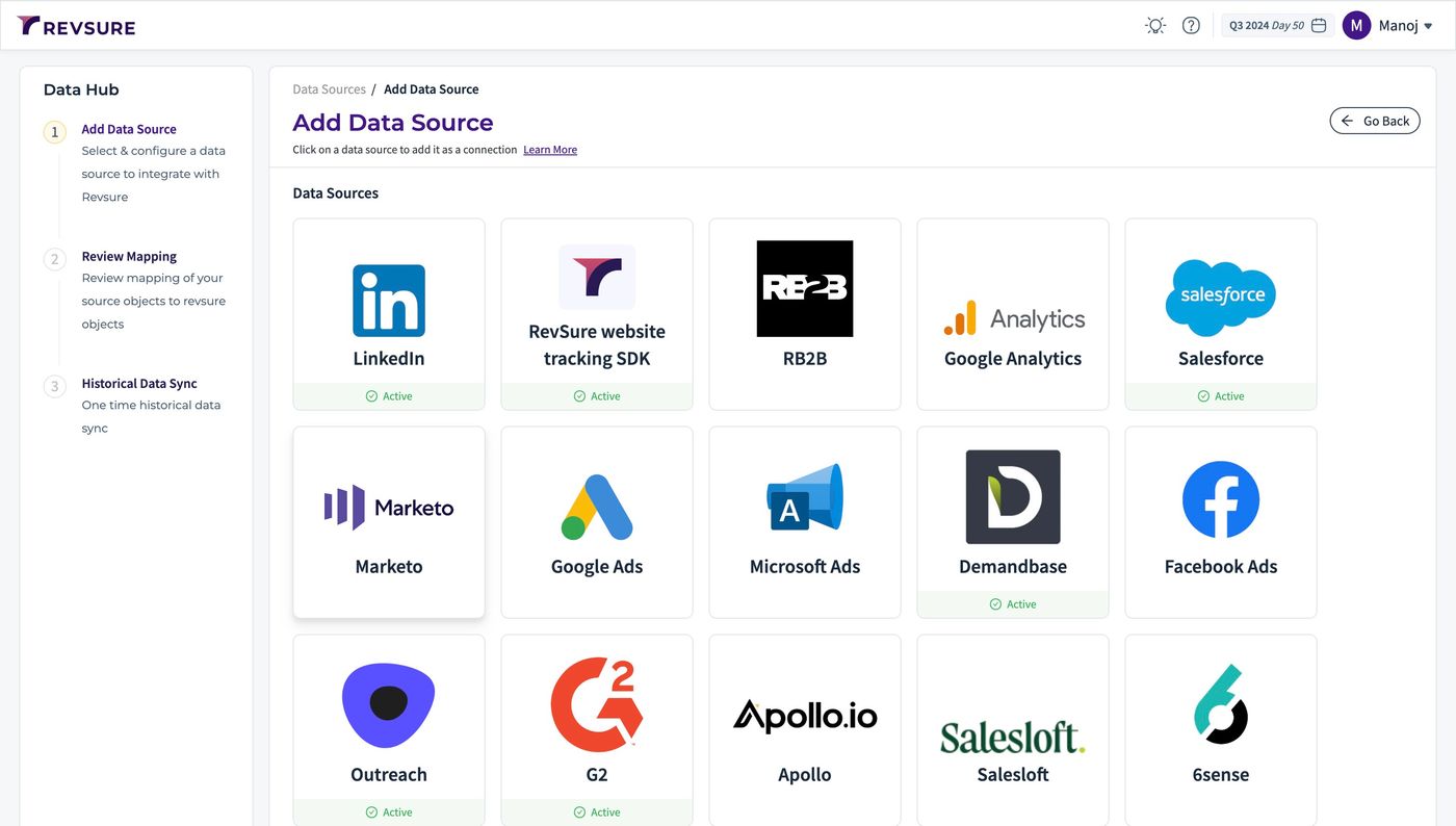 RevSure Marketo Integration Implementation Guide (figure 1)