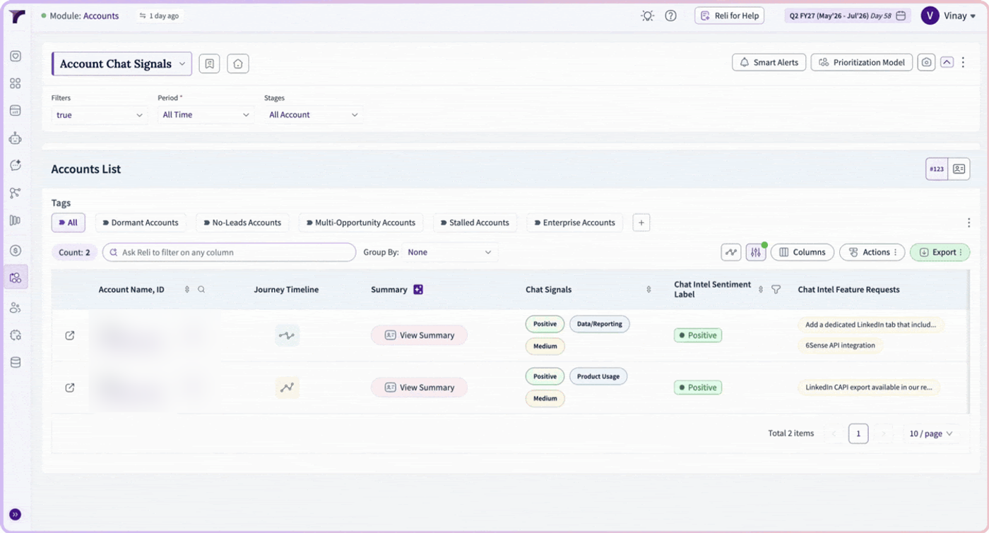 Account-level Chat Signals showing sentiment, product interest, and feature requests per account