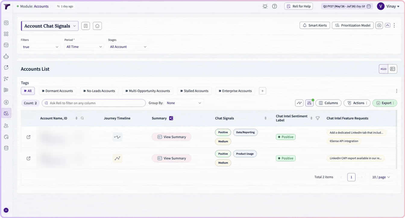 Account-level Chat Signals showing sentiment, product interest, and feature requests per account