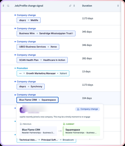 The Job and Profile change signal feed showing promotions and company moves with duration