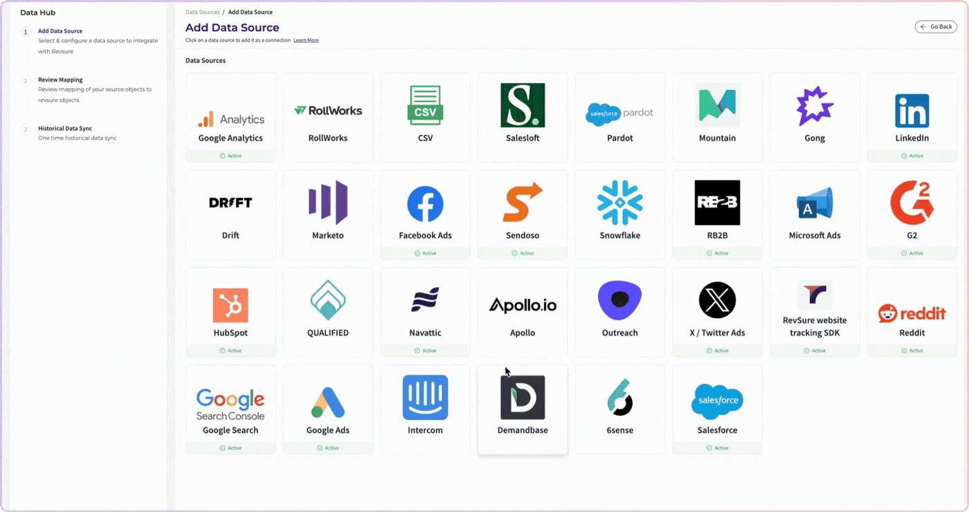 RevSure + Navattic: Turning Interactive Demo Engagement into Revenue-Ready GTM Intelligence
