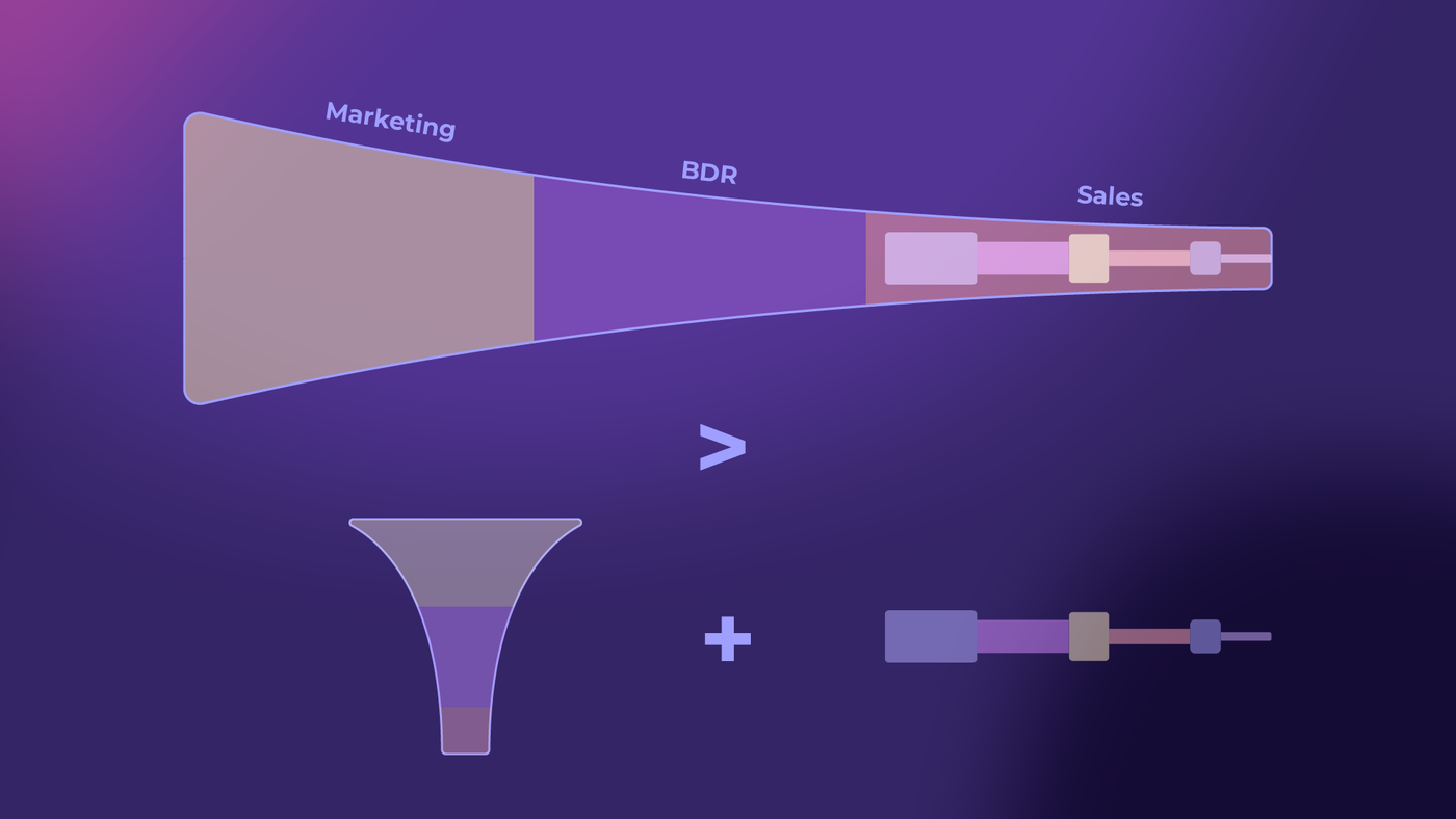 Connect Marketing Funnel and Sales Pipeline