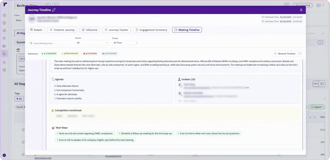 Turn Conversations into Pipeline Clarity with Meeting Intelligence in RevSure