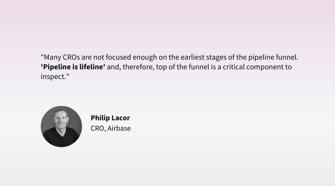 Quote from Philip Lacor, CRO of Airbase, with headshot.