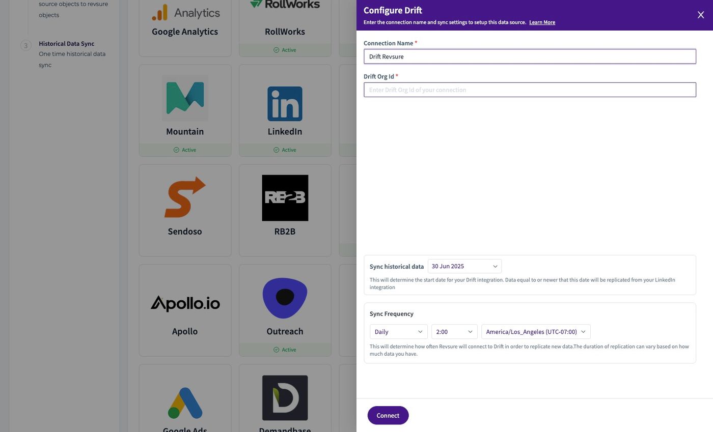 RevSure Drift Integration Implementation Guide (figure 6)