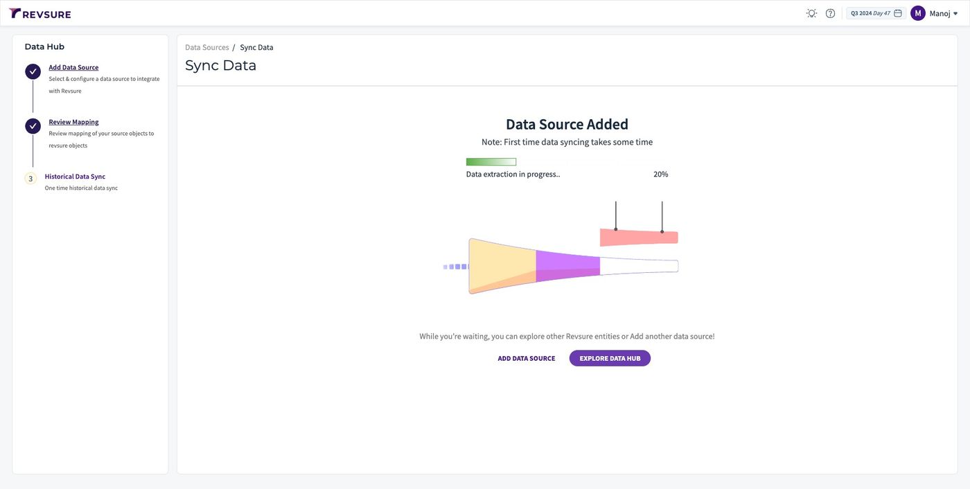 RevSure RB2B Integration Implementation Guide (figure 6)