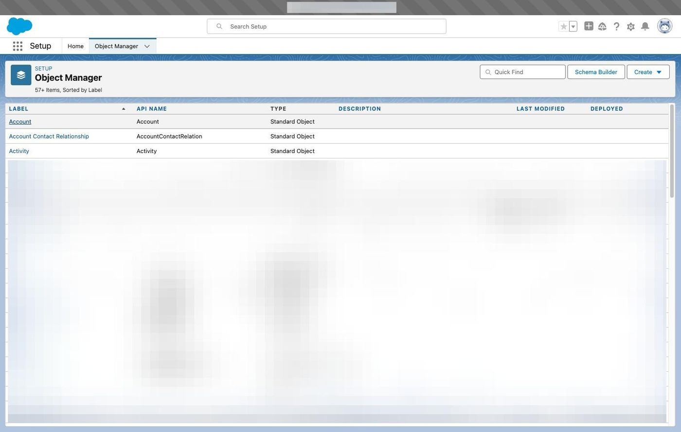 How to give field-level permissions in Salesforce (figure 4)