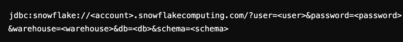 Snowflake JDBC connection string with placeholders for account, user, password, warehouse, database, and schema.
