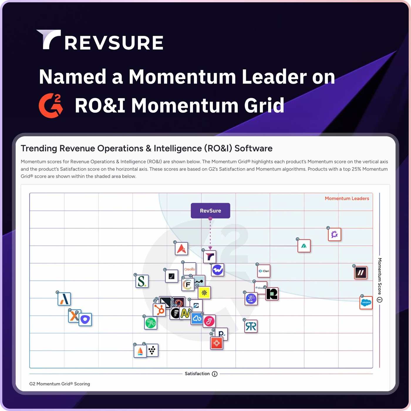 RevSure vs HockeyStack: What B2B GTM Teams Actually Need From Attribution in 2026 (figure 4)