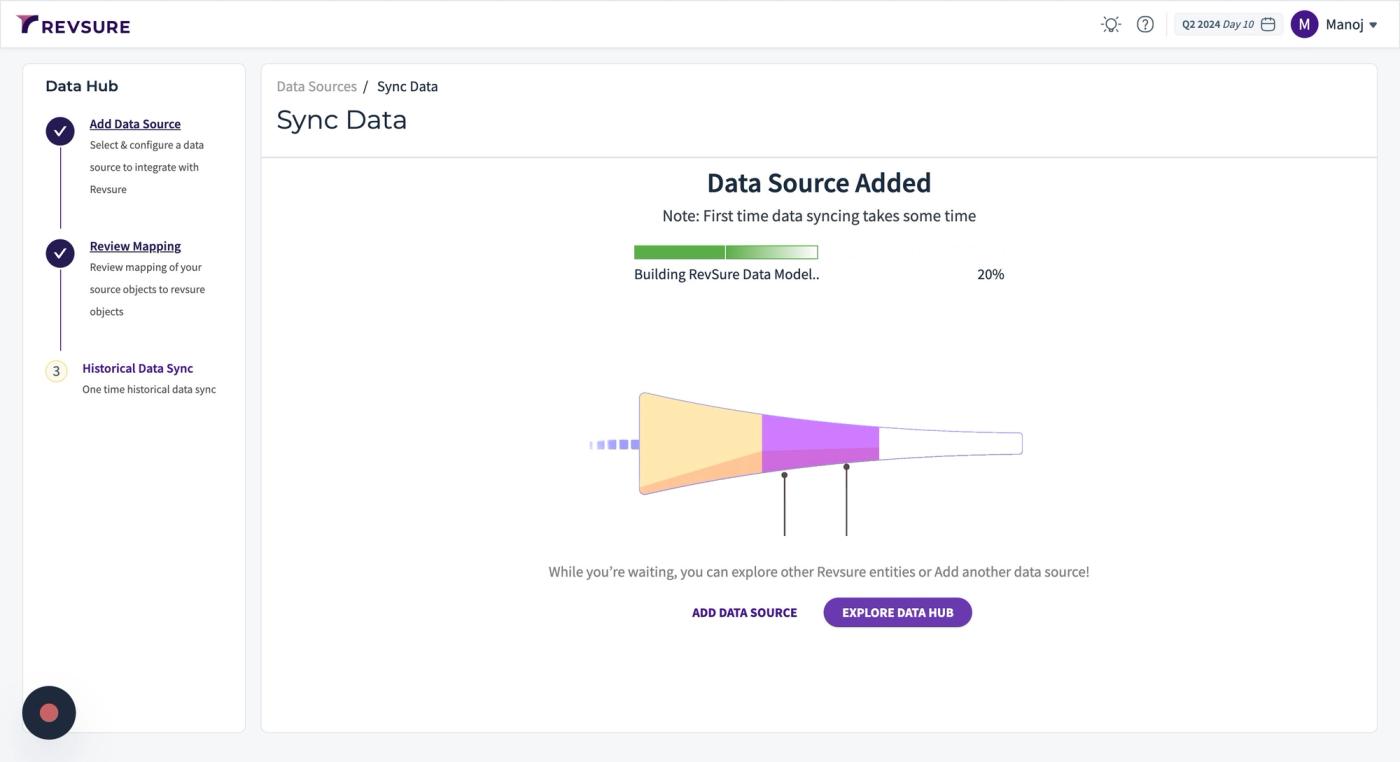 RevSure Sendoso Integration Implementation Guide (figure 7)