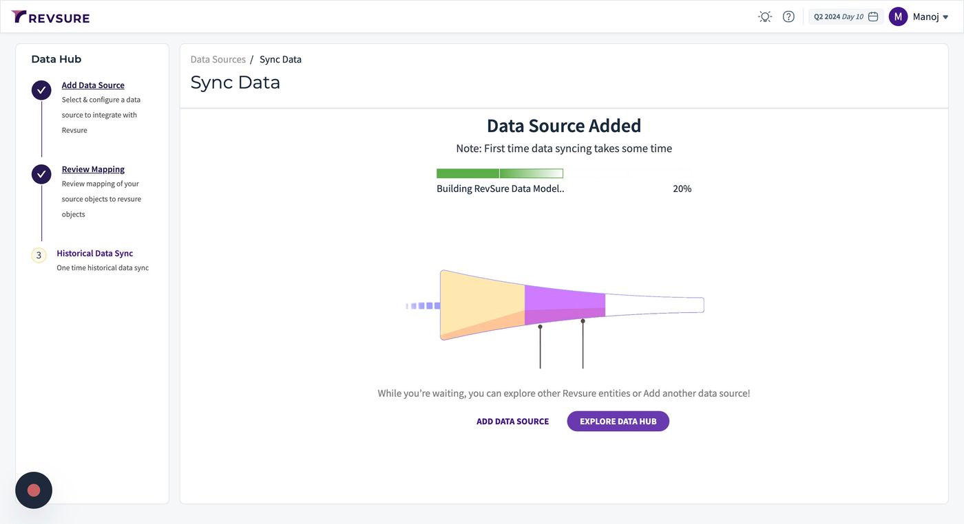 RevSure Sendoso Integration Implementation Guide (figure 7)