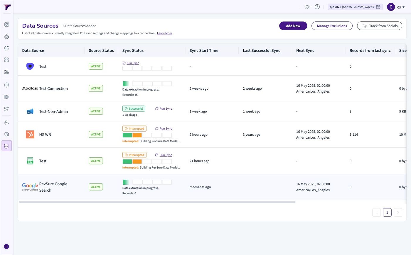 RevSure Google Search Console Integration Implementation Guide (figure 13)