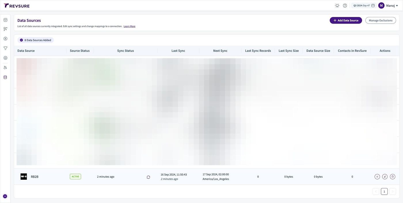 RevSure RB2B Integration Implementation Guide (figure 7)