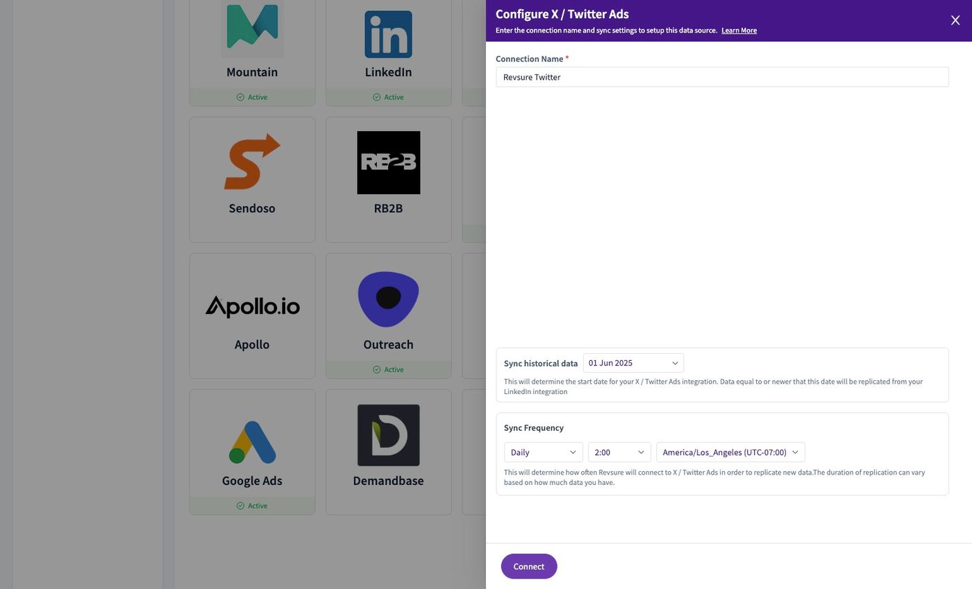 RevSure Twitter Integration Implementation Guide (figure 8)