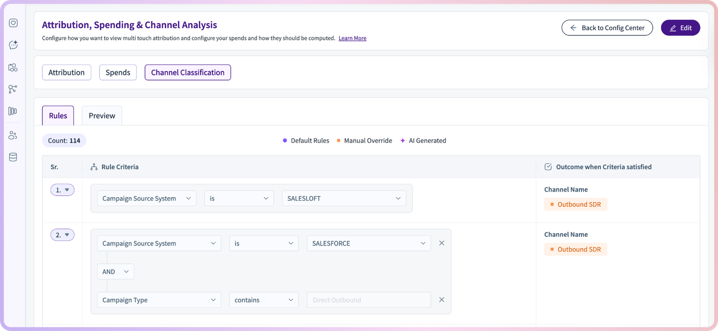 How RevSure Supports Customer Business Taxonomies & Classifications (figure 3)
