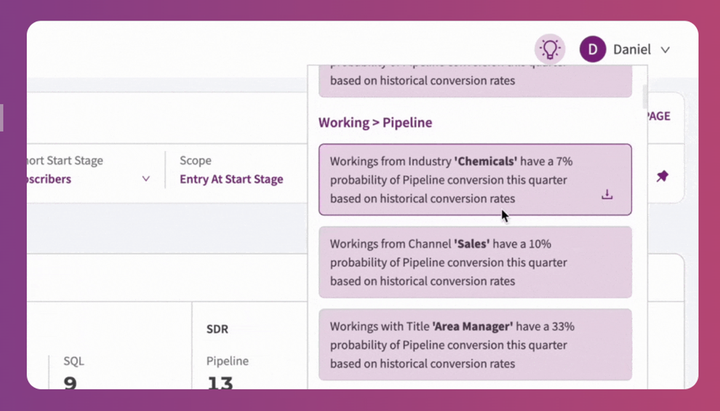A software interface showing a dropdown menu with conversion rate predictions based on industry, channel, and job title.
