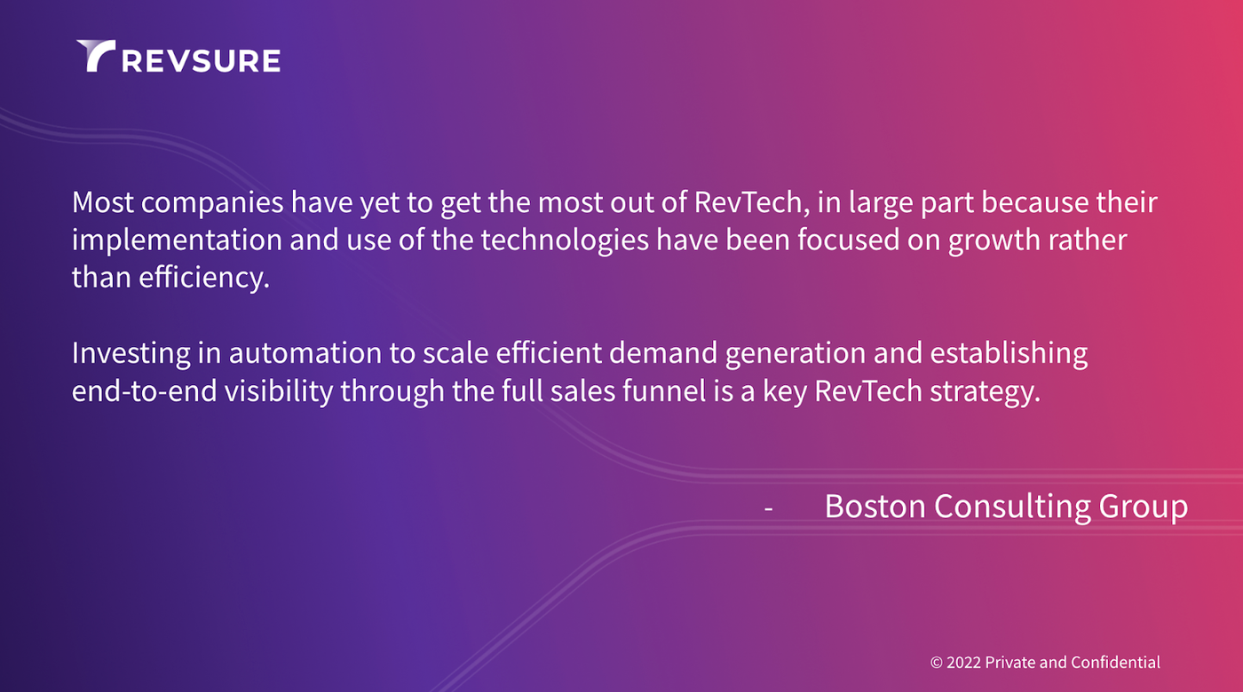 BCG on ToFU and full sales funnel visibility