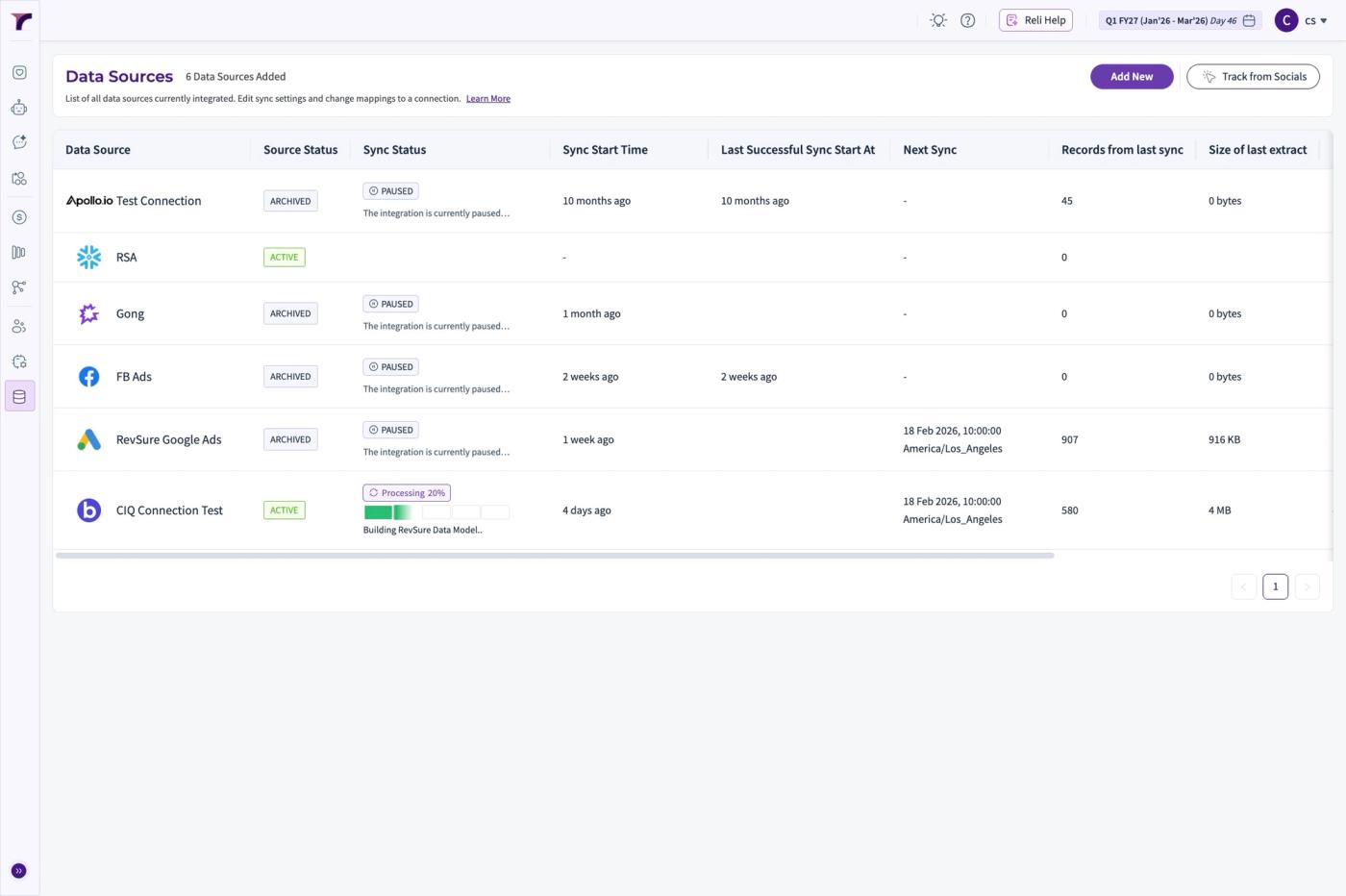 RevSure Breakout Integration Implementation Guide (figure 4)