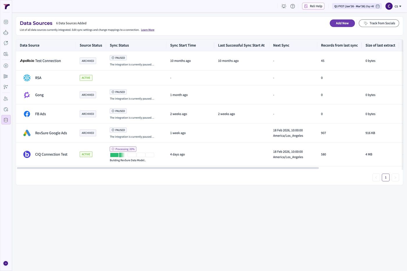RevSure Breakout Integration Implementation Guide (figure 4)