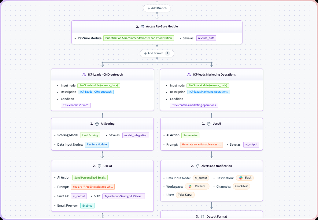 Agent Builder canvas showing a branch node routing to two conditional paths