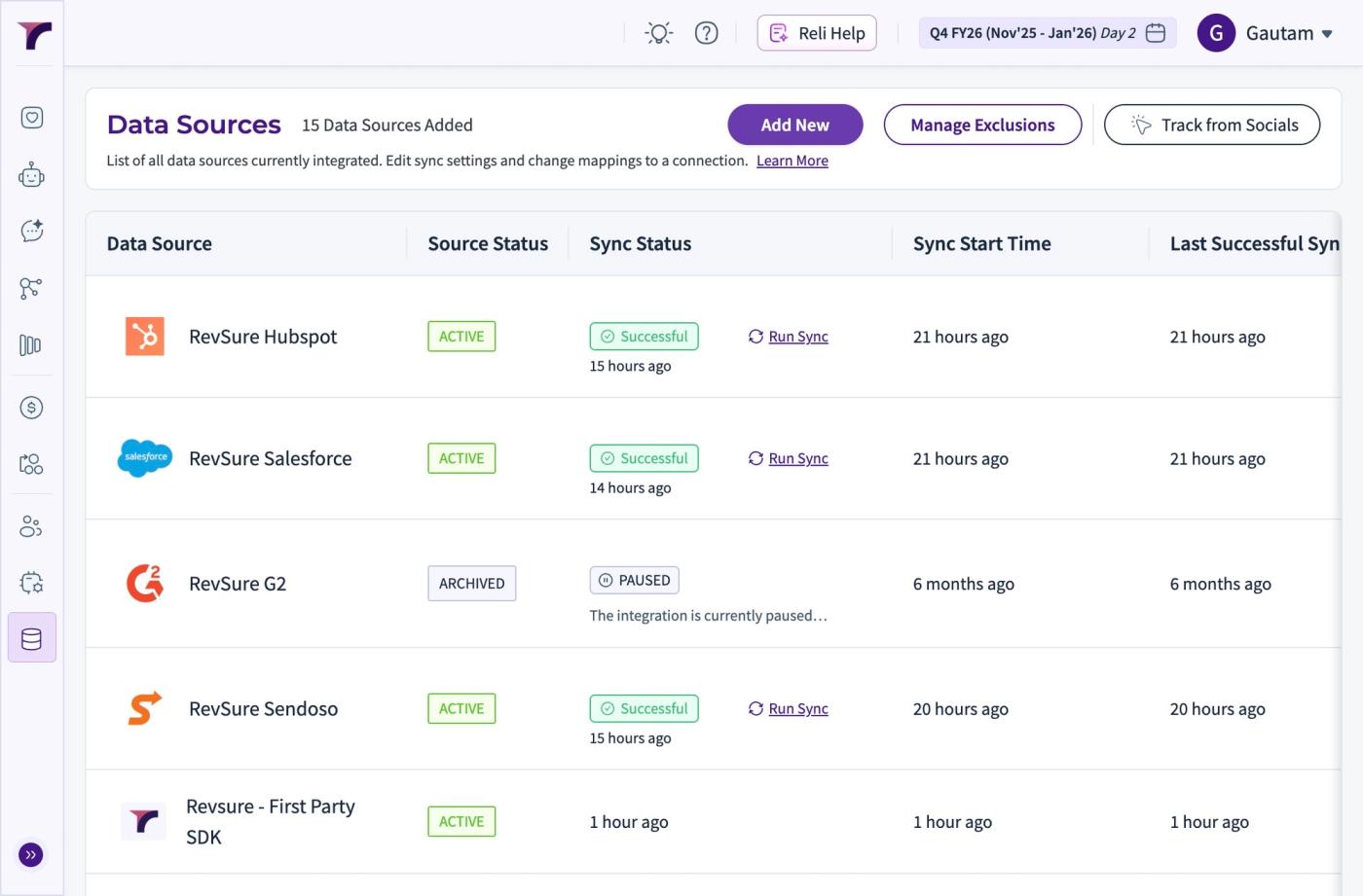 RevSure Qualified Integration Implementation Guide (figure 3)