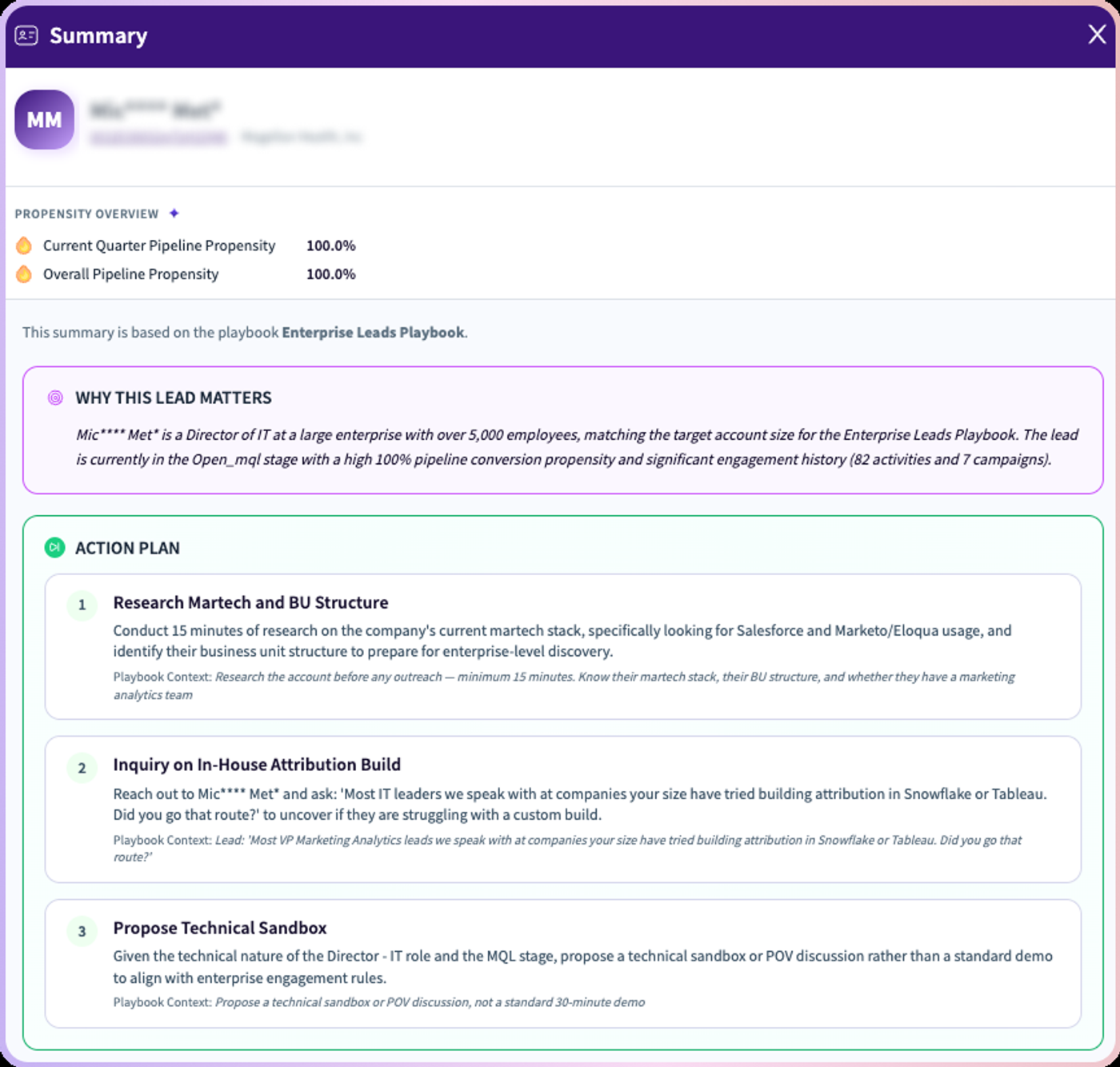 A Reli summary with a playbook applied, showing why the lead matters and a prioritized action plan