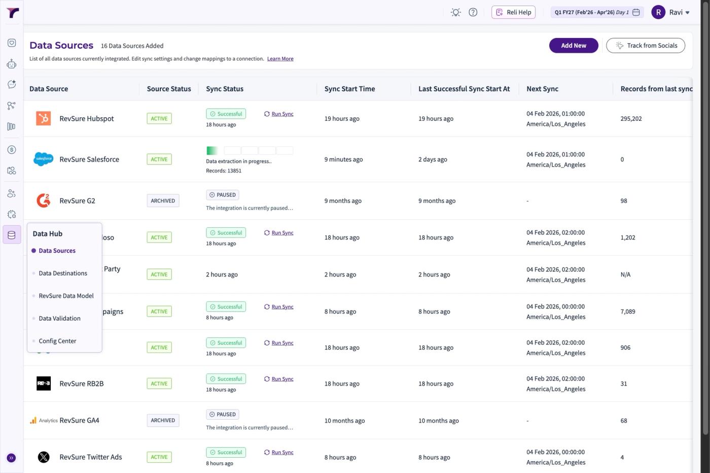 How to Add Objects in RevSure Salesforce Data Connection (figure 3)