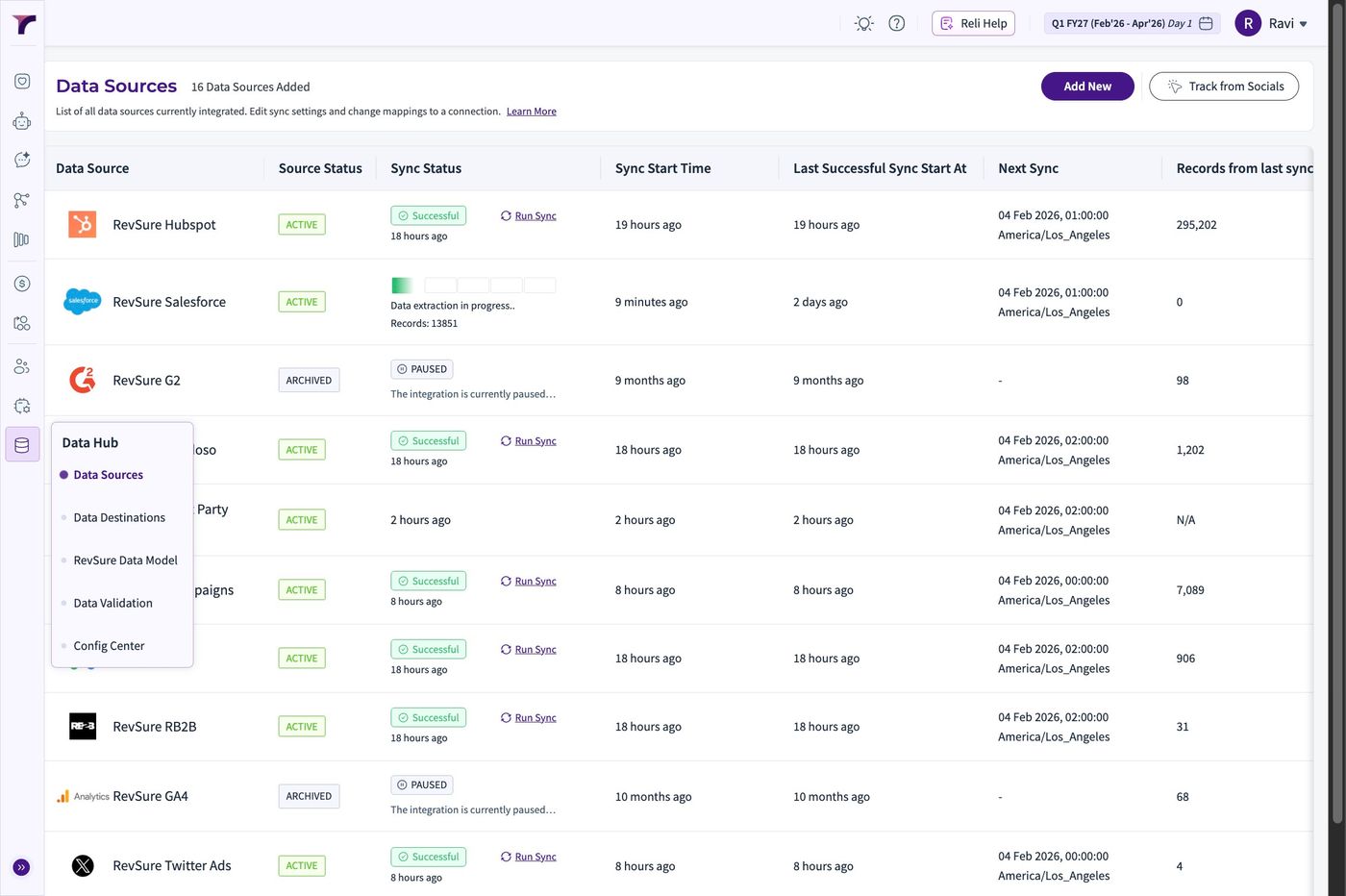 How to Add Objects in RevSure Salesforce Data Connection (figure 3)