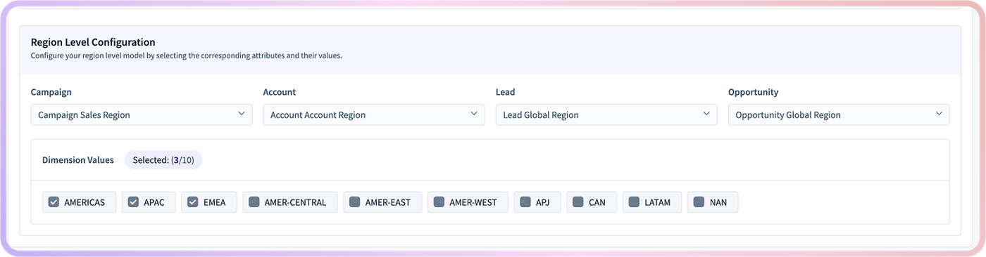 RevSure Marketing Mix Modeling region-level configuration settings with campaign, account, lead, and opportunity dropdown menus and regional dimension values.