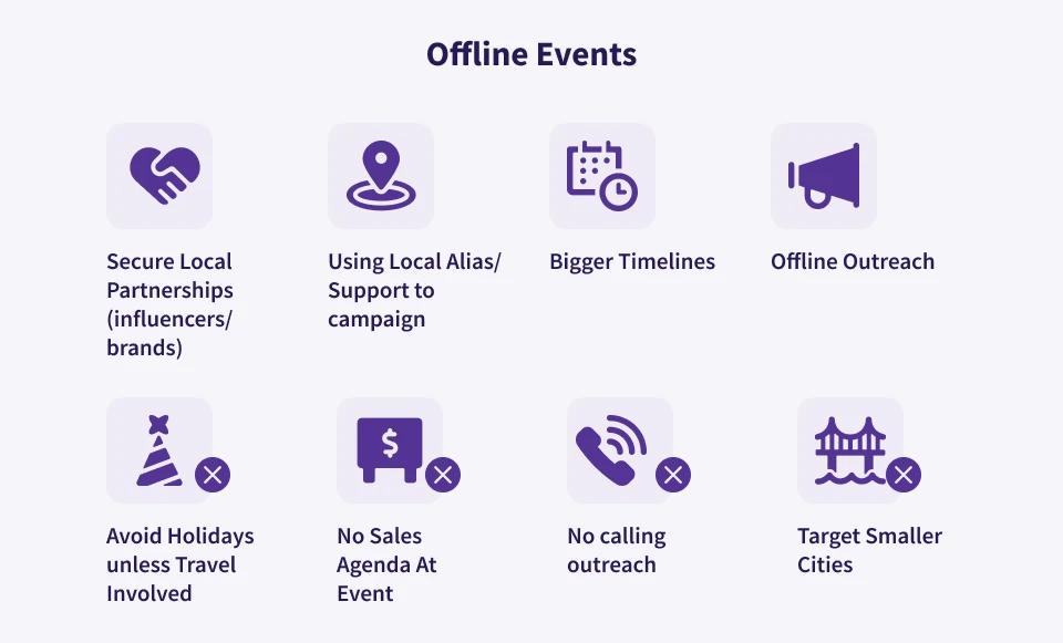 Purple icons and text on light purple background listing offline event strategies.