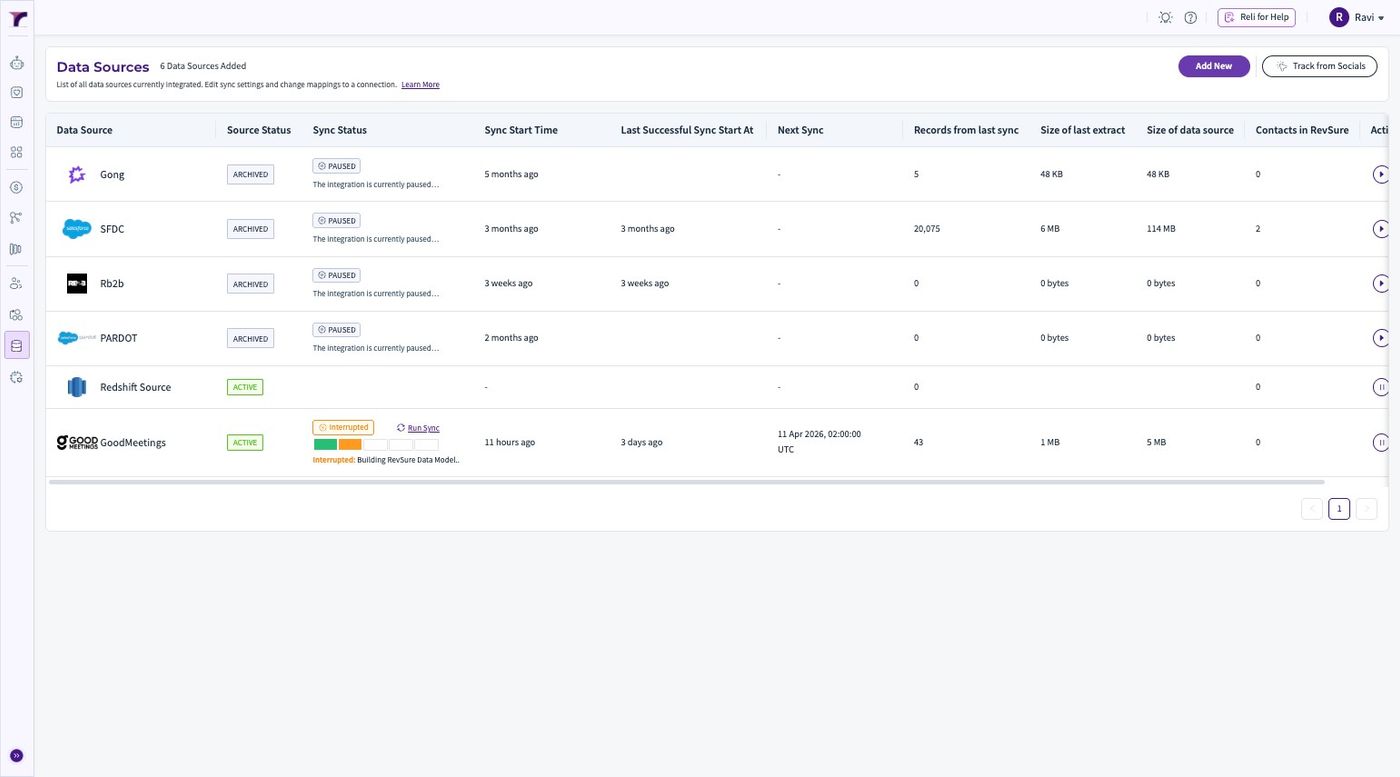 RevSure Mixpanel Integration Implementation Guide (figure 4)