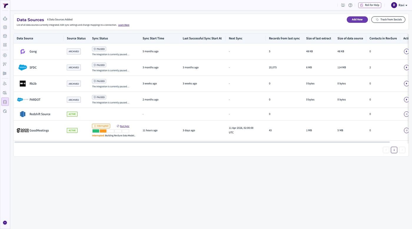 RevSure Mixpanel Integration Implementation Guide (figure 4)