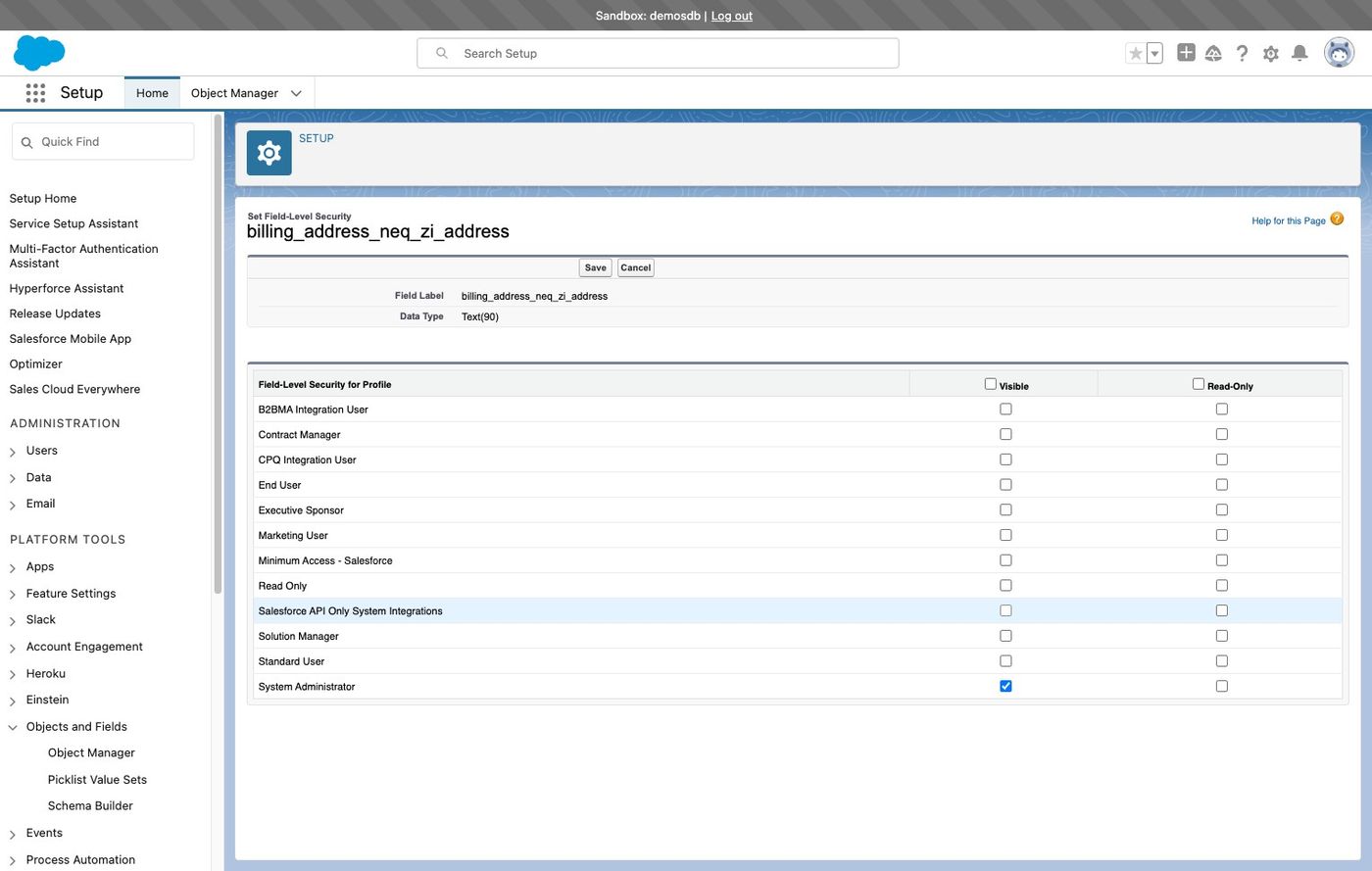 How to give field-level permissions in Salesforce (figure 7)