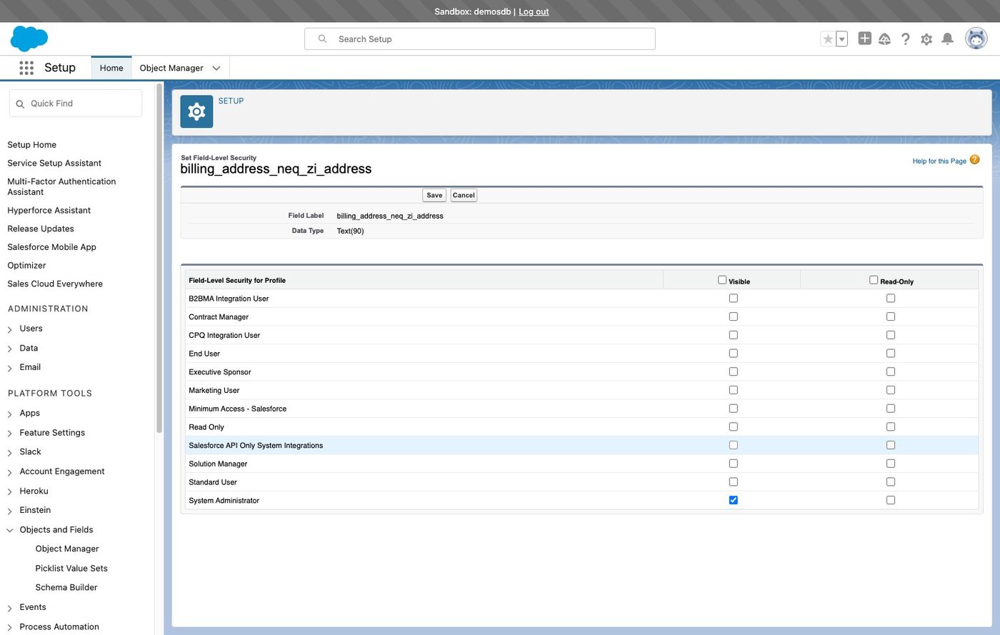 How to give field-level permissions in Salesforce (figure 7)