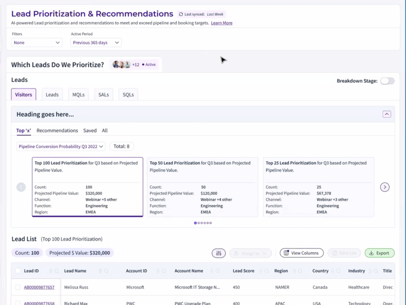 Lead prioritization dashboard with filters, lead list, and projected pipeline value data.