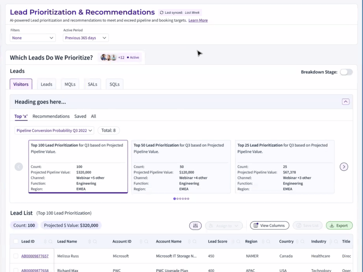 Lead prioritization dashboard with filters, lead list, and projected pipeline value data.