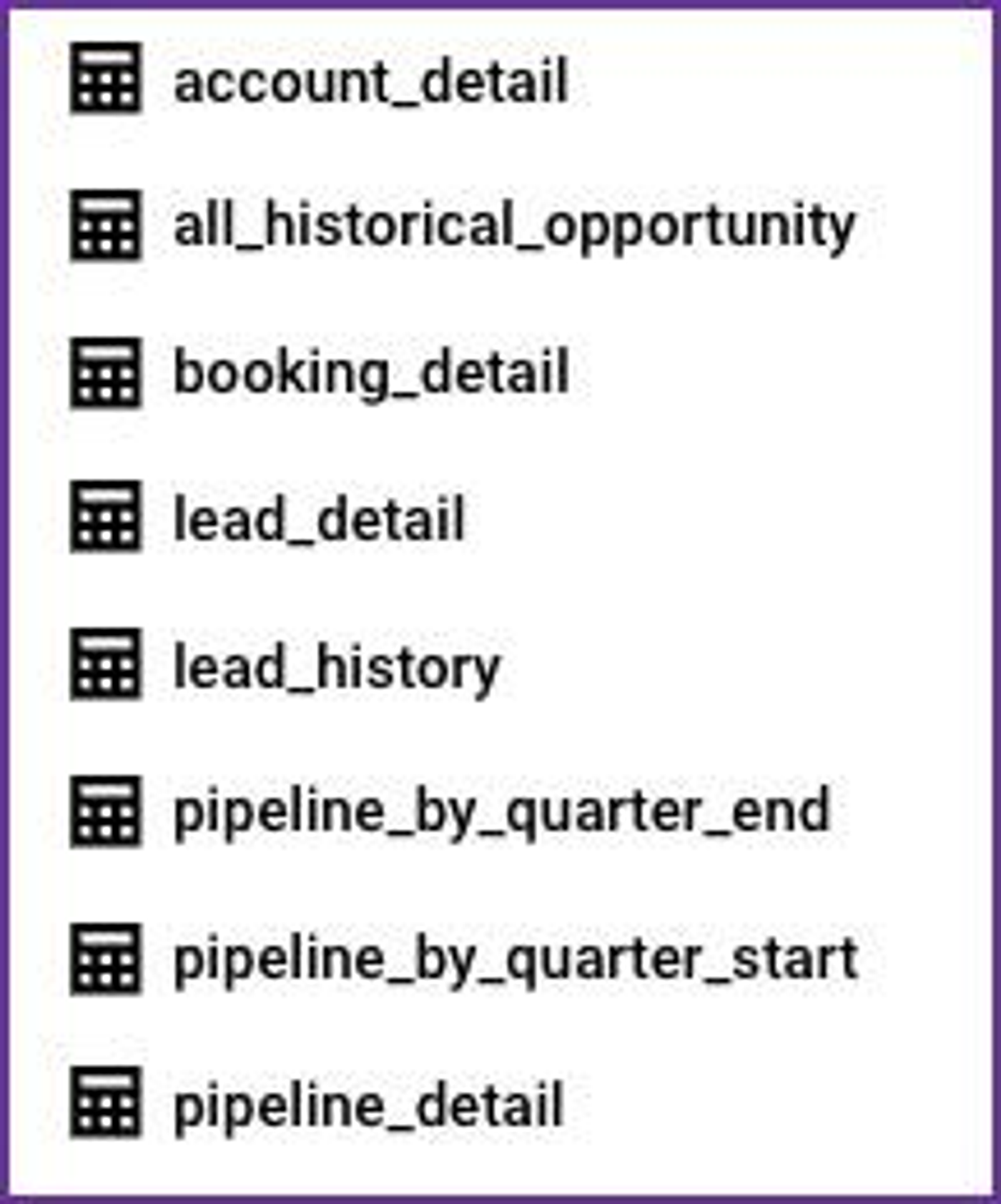 AI & Data Handling (figure 1)