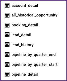 AI & Data Handling (figure 1)